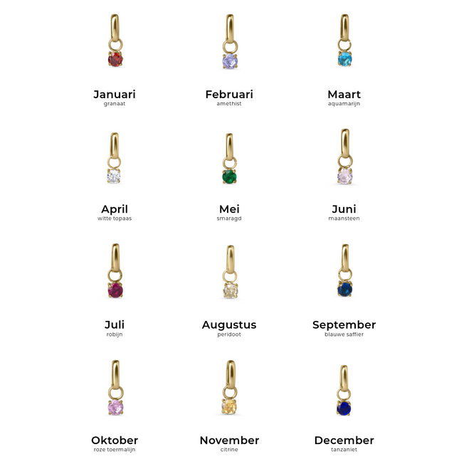 Birthstone Pendant